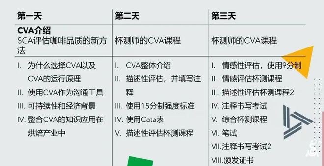 ummit）即将登陆中国深圳预报名现已启动！j9九游会真人第一品牌咖啡价值峰会（CV S(图4)