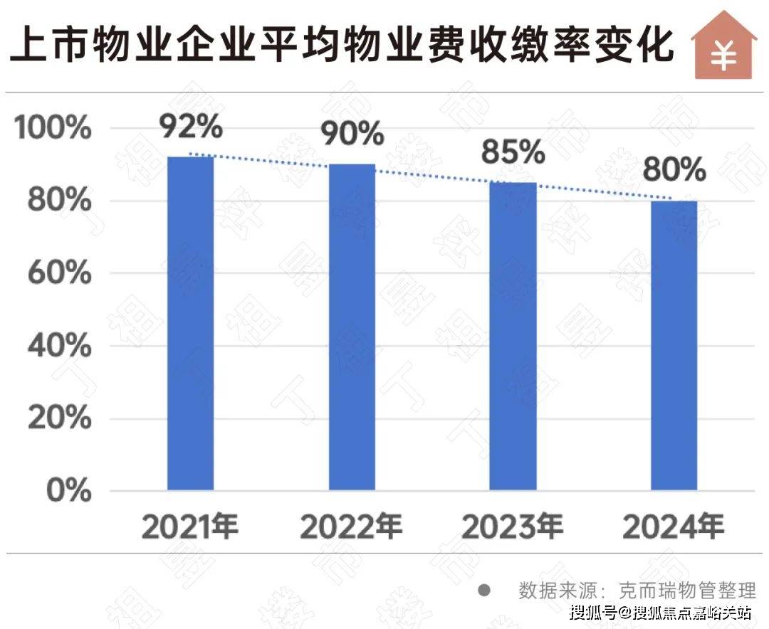 -小区环境 售楼处首页网站-​2025年最新户型配套房价-小区环境九游会翎翠滨江售楼处首页网站-​翎翠滨江2025年最新户型配套房价(图8)