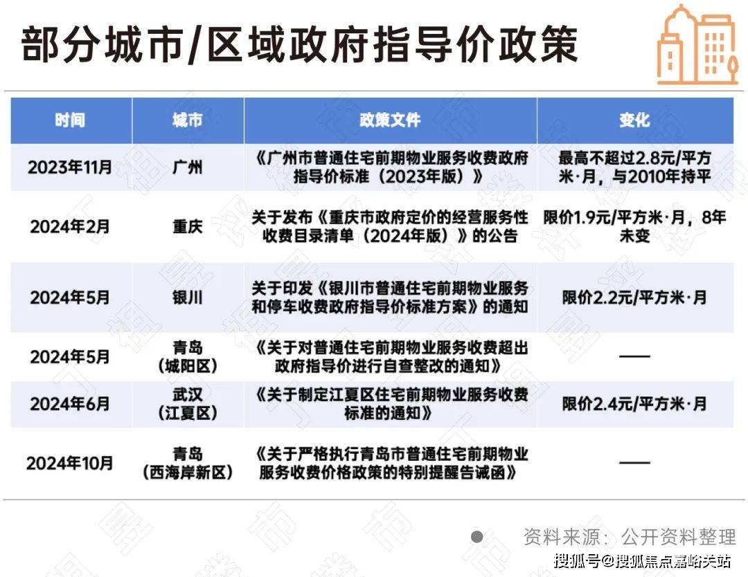 -小区环境 售楼处首页网站-​2025年最新户型配套房价-小区环境九游会翎翠滨江售楼处首页网站-​翎翠滨江2025年最新户型配套房价(图25)