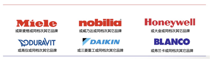 +户型+地址+位置-交房时间-地址-最新房价户型-小区环境-楼盘详情-欢迎您j9国际站登录静安玺樾售楼处电话_上海静安·玺樾楼盘详情-2025年最新房价(图21)