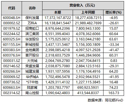 处发布:金茂璞元稀缺藏品奢宅范本!j9九游会登录百度头条金茂璞元售楼(图18) 处发布:金茂璞元稀缺藏品奢宅范本!j9九游会登录百度头条金茂璞元售楼(图18)