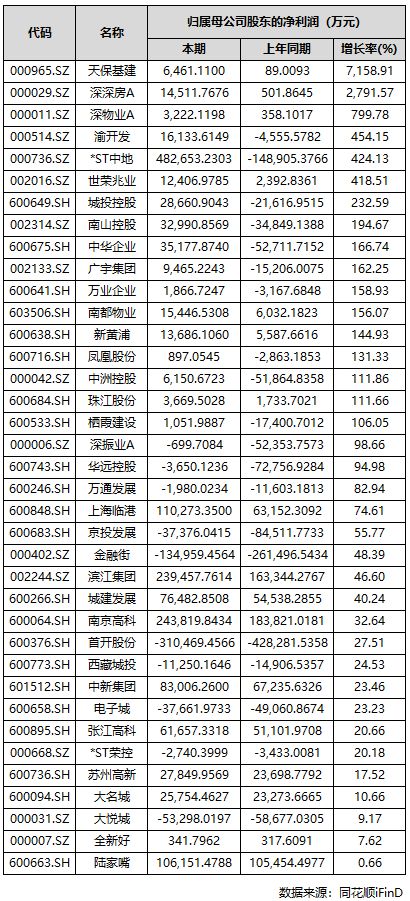 处发布:金茂璞元稀缺藏品奢宅范本!j9九游会登录百度头条金茂璞元售楼(图15) 处发布:金茂璞元稀缺藏品奢宅范本!j9九游会登录百度头条金茂璞元售楼(图15)