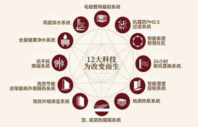 处发布:金茂璞元稀缺藏品奢宅范本!j9九游会登录百度头条金茂璞元售楼(图27) 处发布:金茂璞元稀缺藏品奢宅范本!j9九游会登录百度头条金茂璞元售楼(图27)